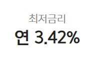 카카오뱅크 주택담보대출