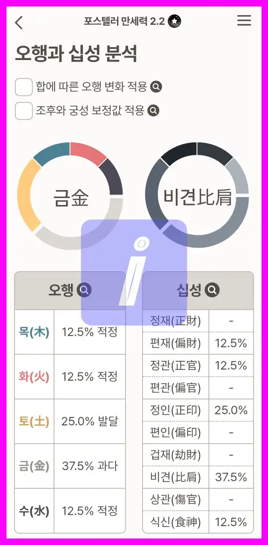 포스텔라 만세력 풀이 해석 제대로 된 설명