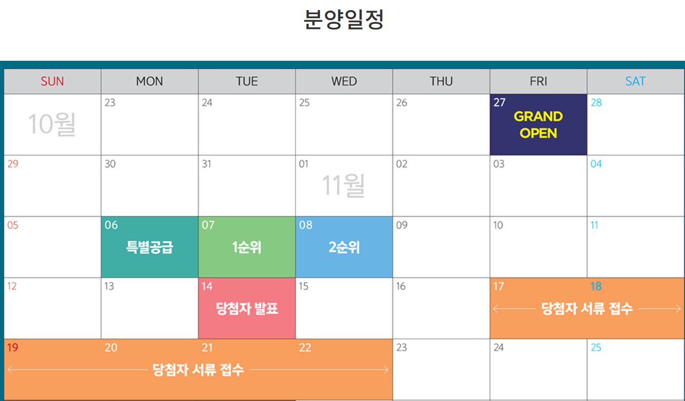 고촌센트럴자이 분양일정