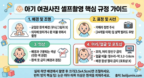 아기여권사진찍는법