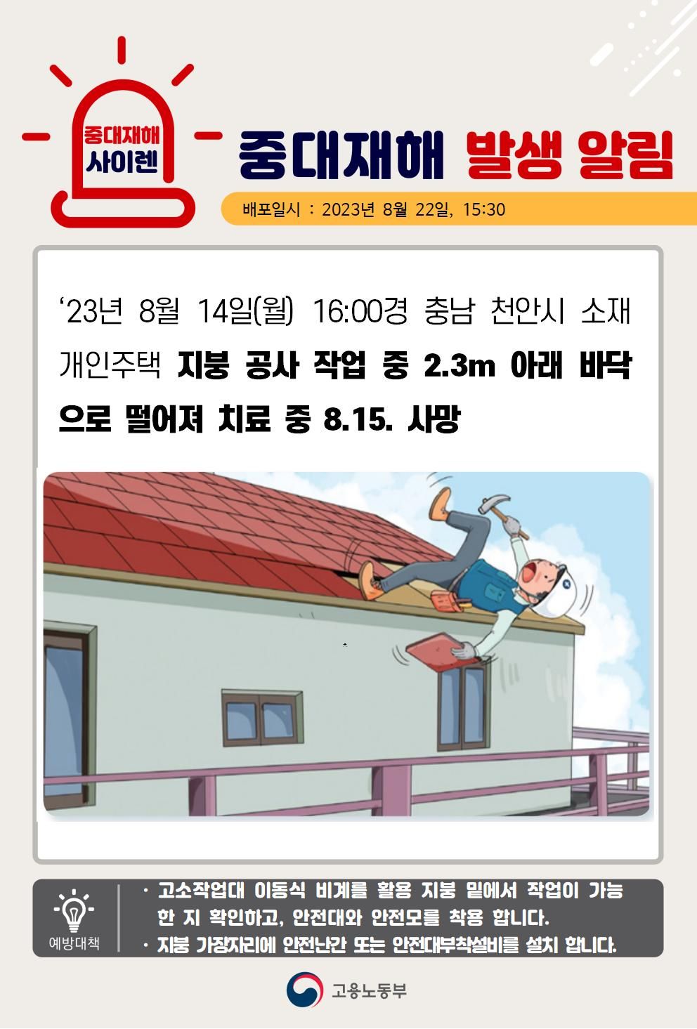 지붕공사 작업 중 떨어짐(2.3m)