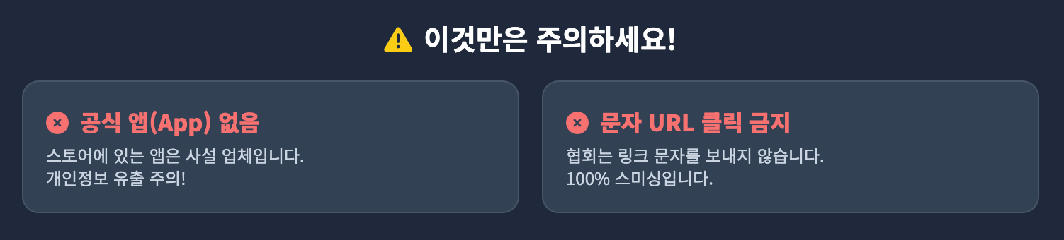 이것만은 주의하세요 인포그래픽