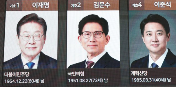 대선후보 명단 21대 대통령 후보 재산 공약 병역 전과