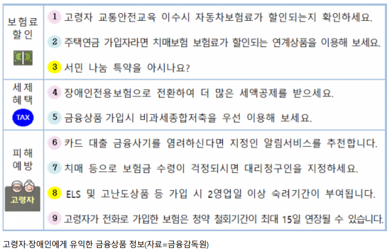 고령자 장애인에게 유익한 금융상품 정보