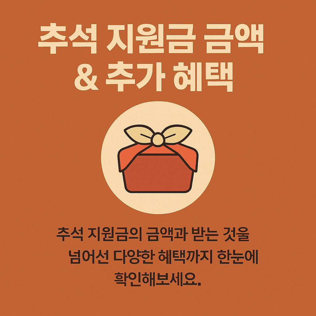 추석 지원금 금액 &amp; 추가 혜택