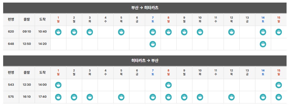 대마도(쓰시마) 히타카츠 배편