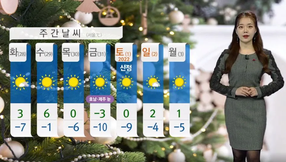 주간 날씨 예보