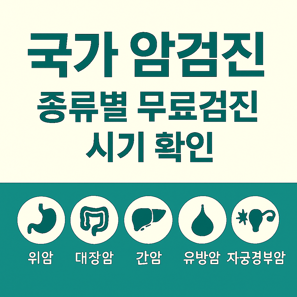 국가 암검진 항목별 주기표 — 암 종류별 무료검진 시기 확인