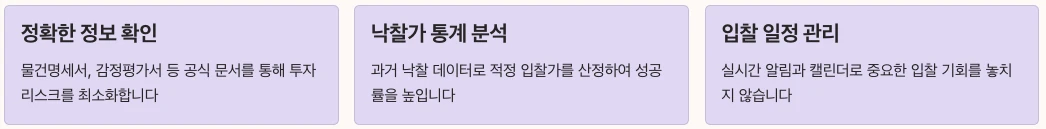 부동산 경매사이트가 중요한 이유 내용 정리