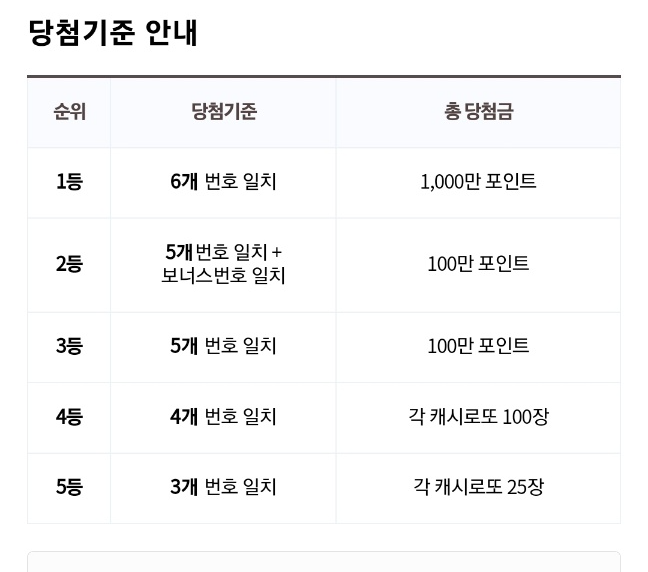 만보기어플
