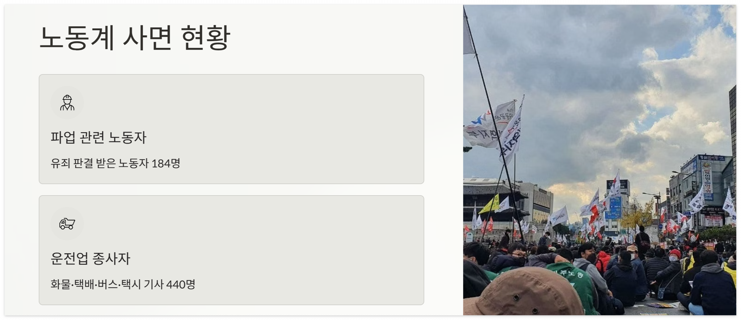 노동계-사면-현황