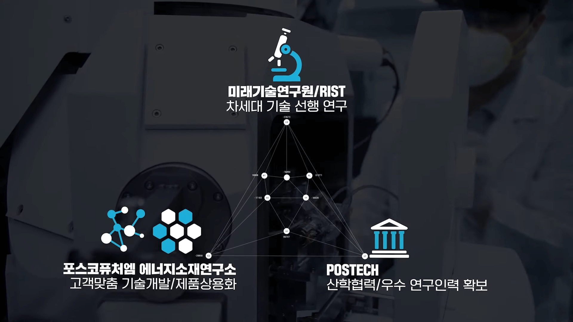 포스코퓨처엠 8R