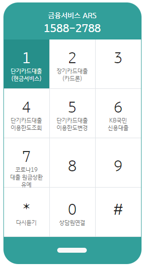kb국민카드 고객센터