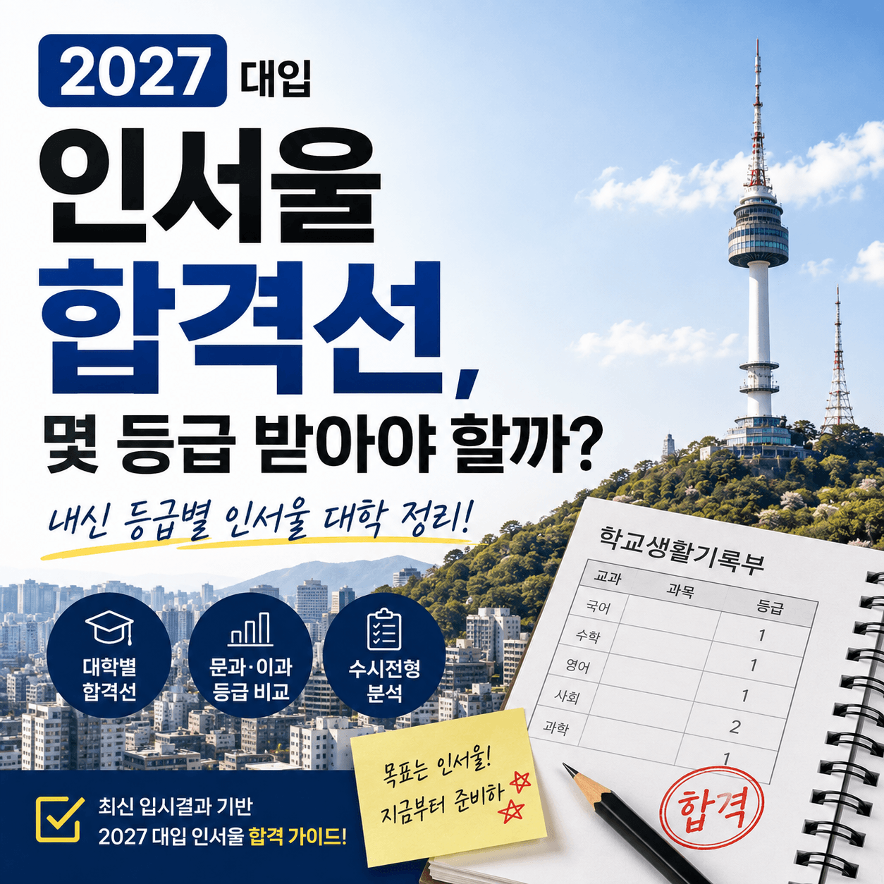 2027대입 인서울 합격선 썸네일 이미지