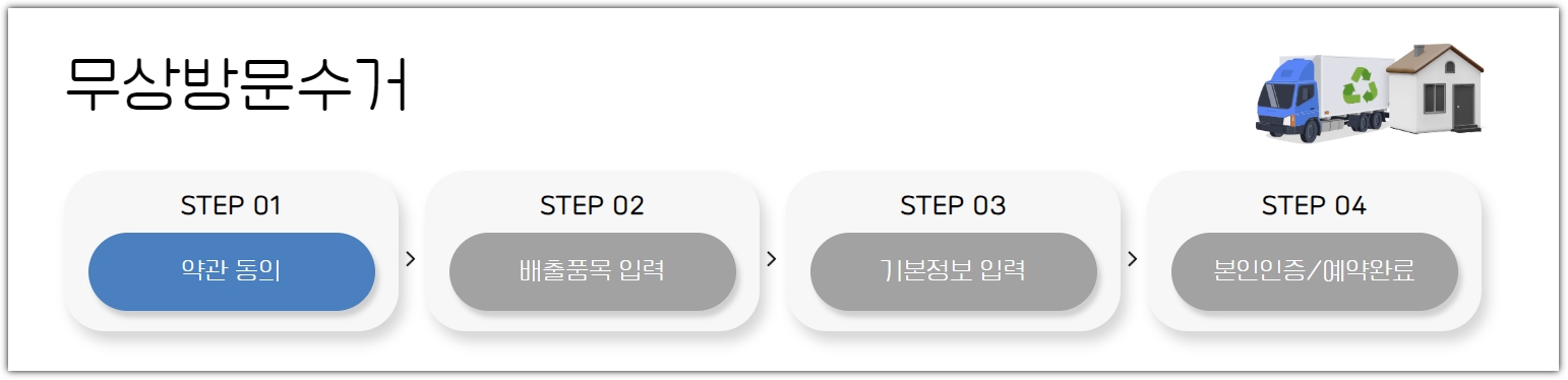무상방문수거