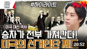 미국 선거인단 제도의 장단점: 선거인단 수와 자격, 선정 절차, 대통령 선거를 이해하는 핵심