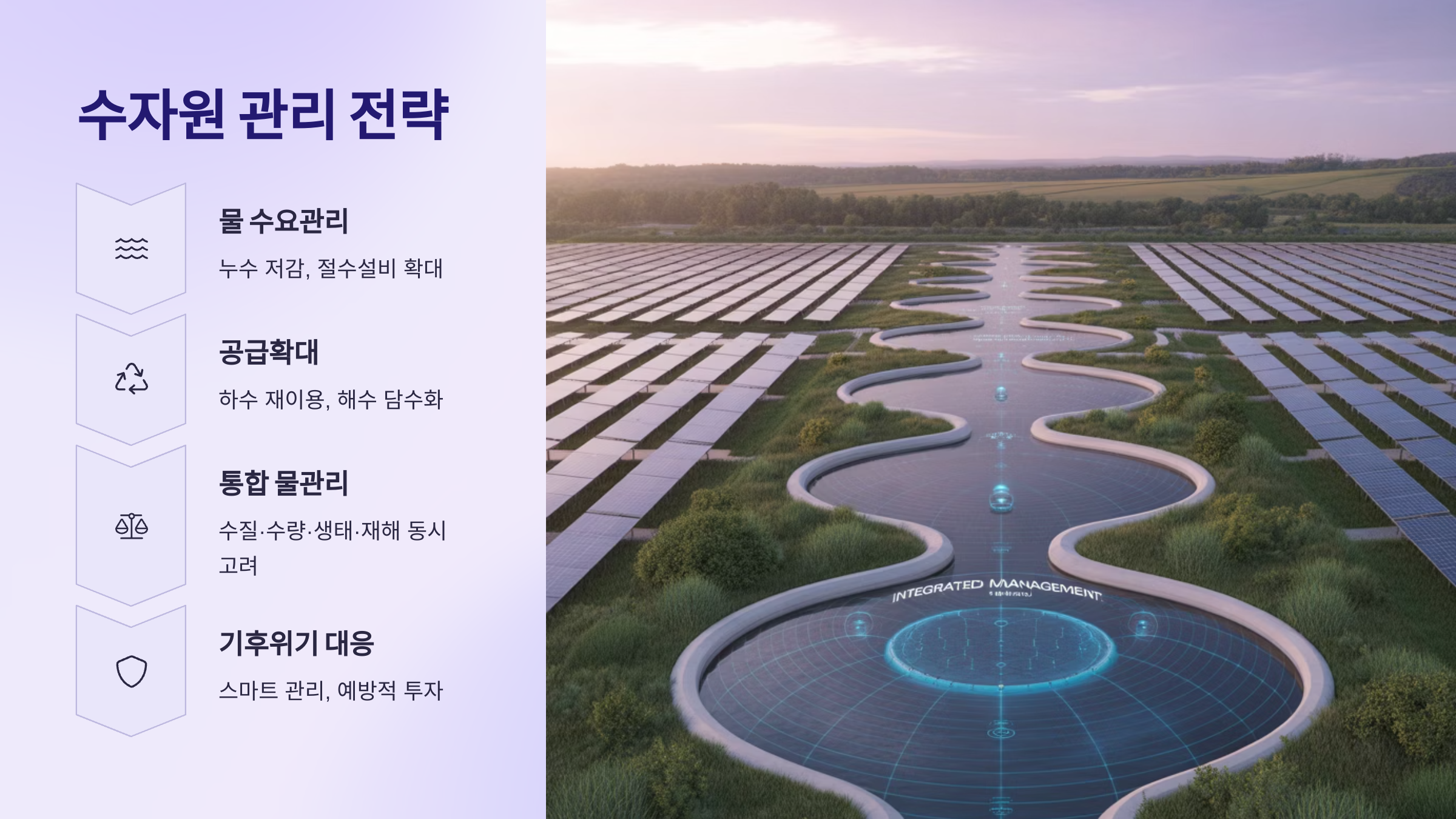 수자원 관리 전략