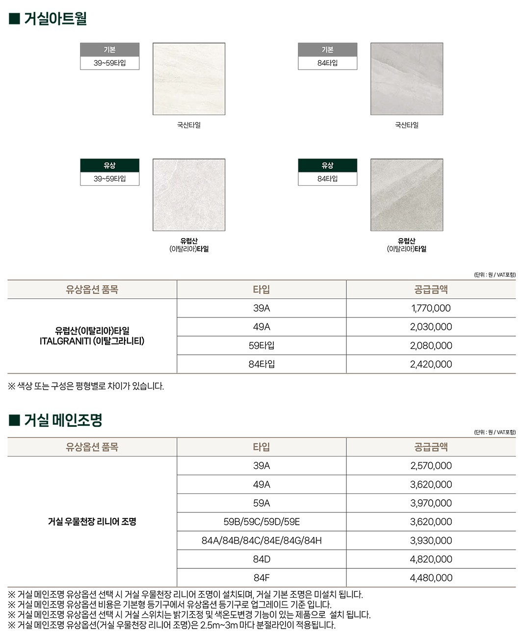 올림픽파크 포레온(둔촌주공 재건축 아파트)의 무순위 청약(줍줍) 옵션 분양가