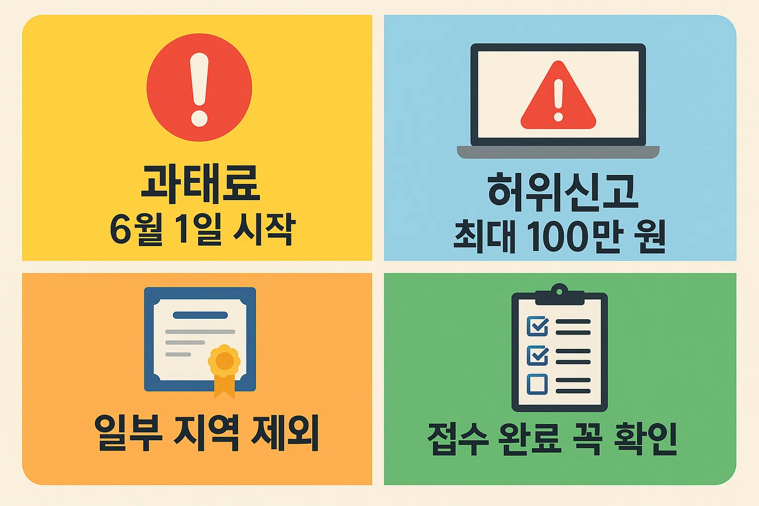 2025년 6월 1일부터 시행되는 전월세 신고제 과태료와 허위신고 주의사항을 정리한 인포그래픽. 최대 100만 원 과태료, 일부 지역 제외, 접수 완료 필수 확인 등 실질적 대응 가이드를 시각화한 이미지.