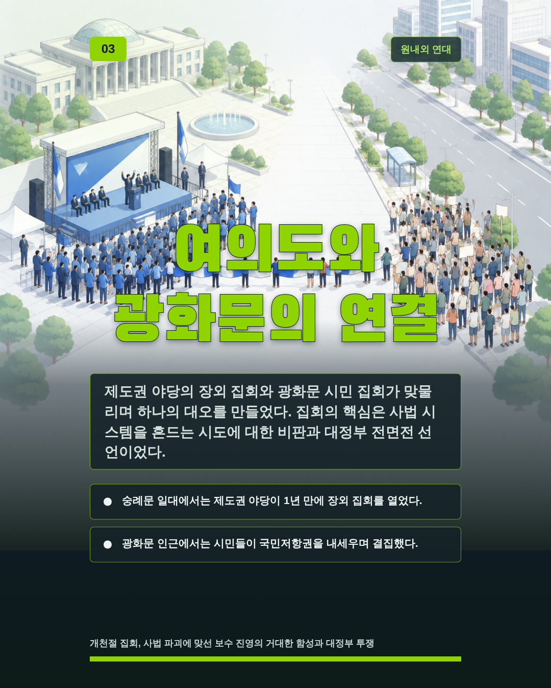 여의도와 광화문의 연결