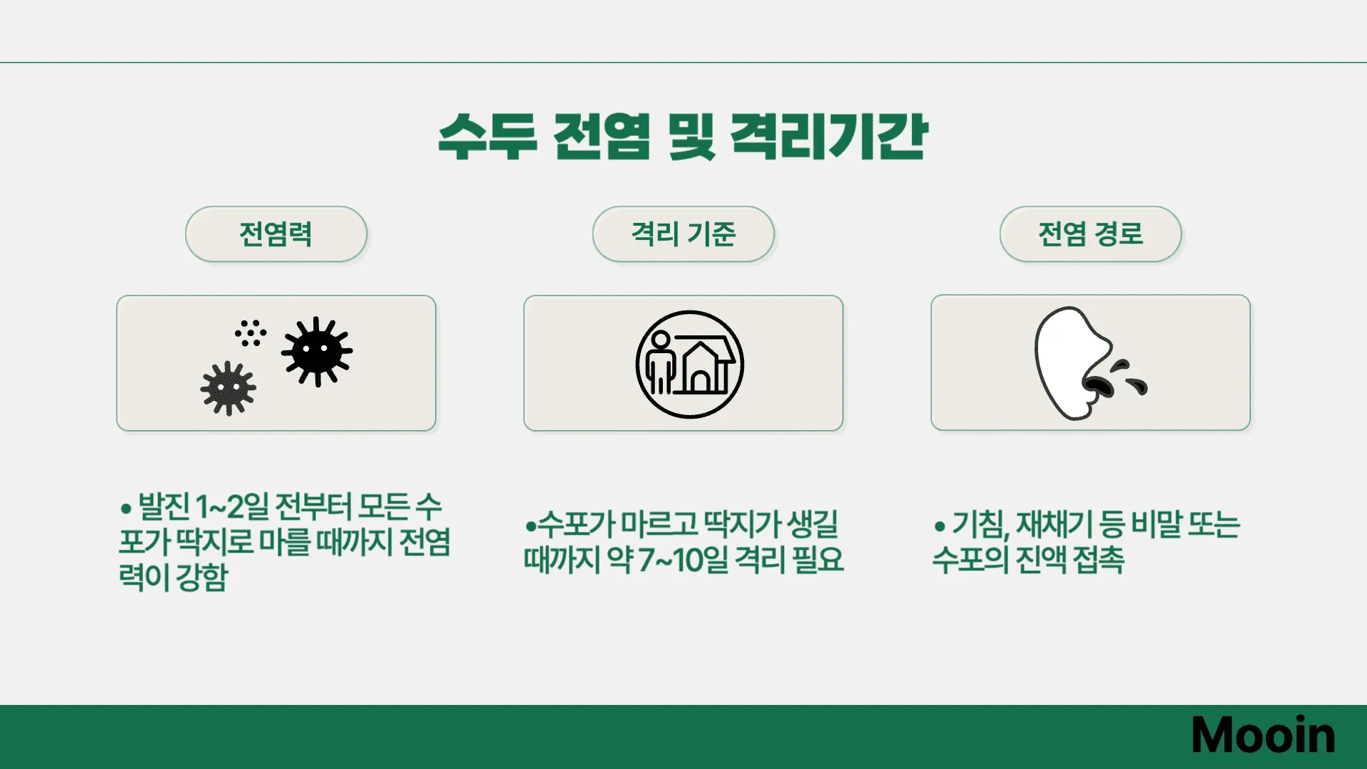 수두 전염 및 격리기간