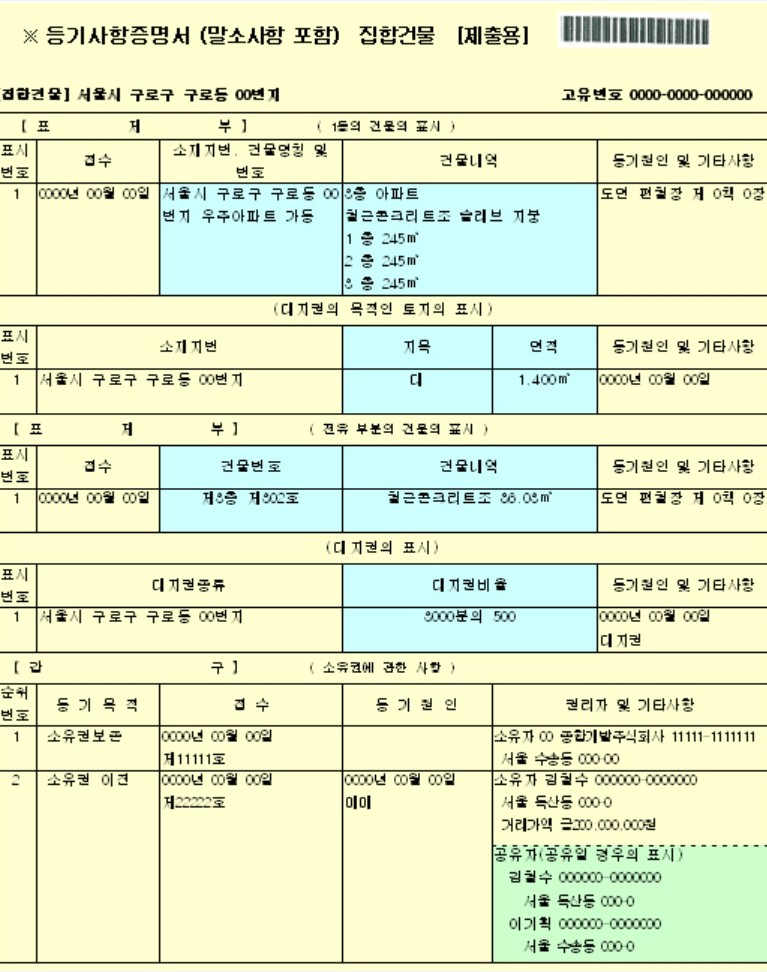 부동산 등기부등본 예시
