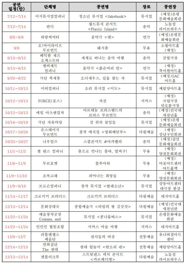 공연명