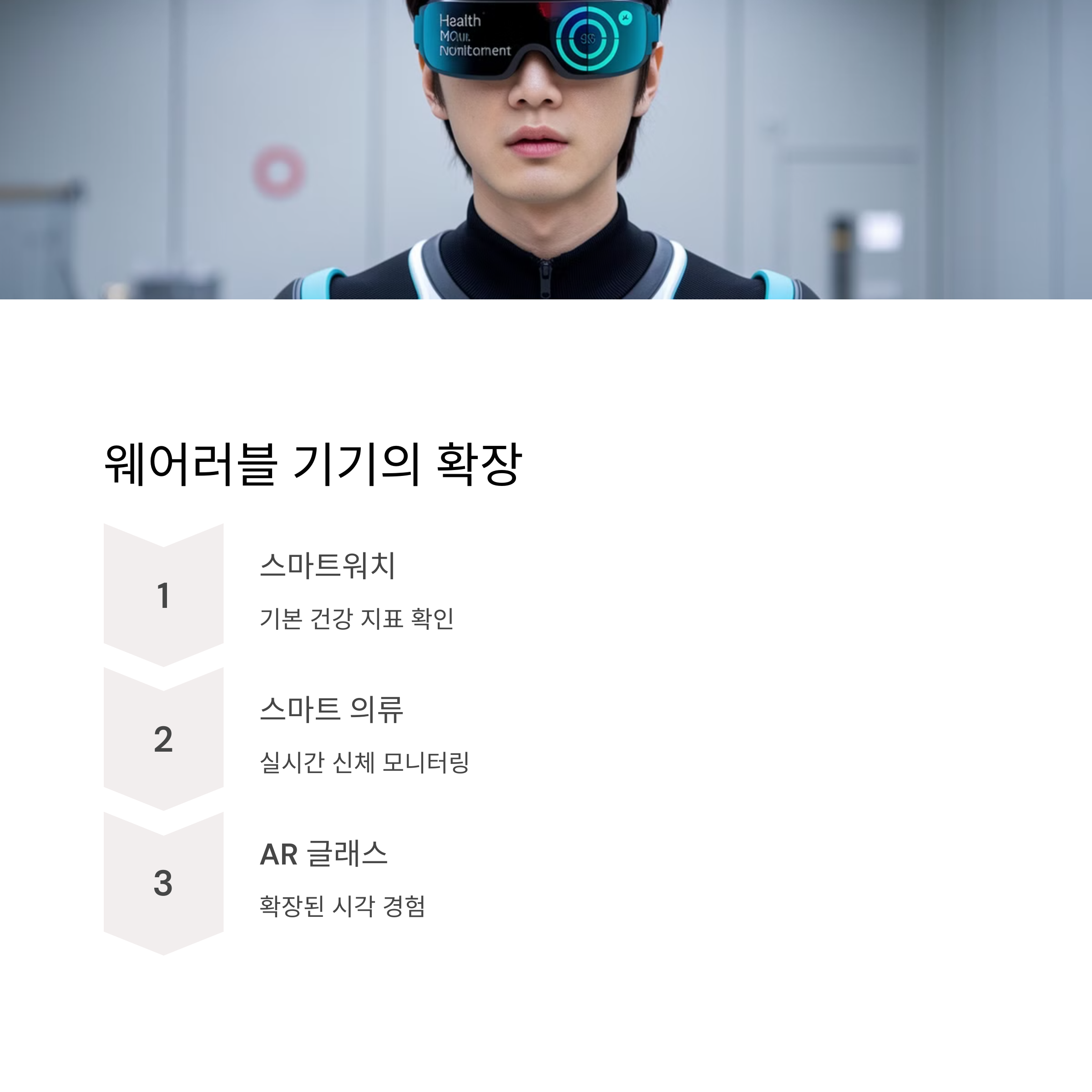 웨어러블 기기의 확장