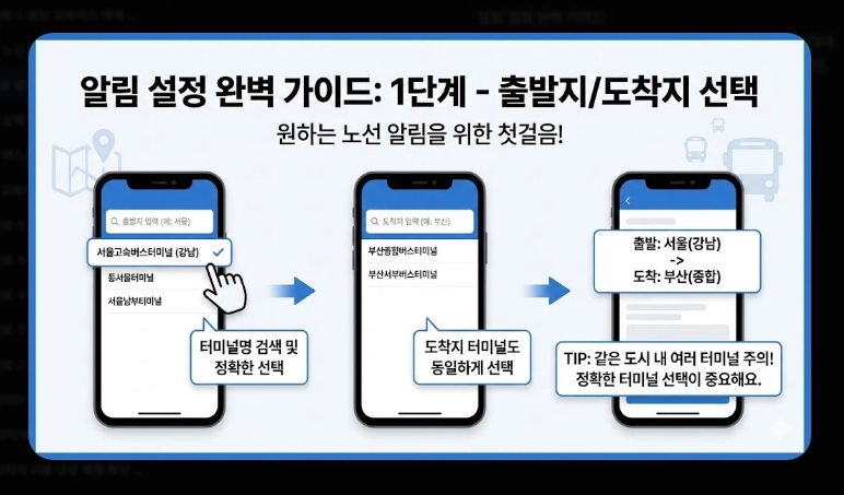 고속버스 취소표 알림 설정(앱, 방법)(2026년 + 정보)