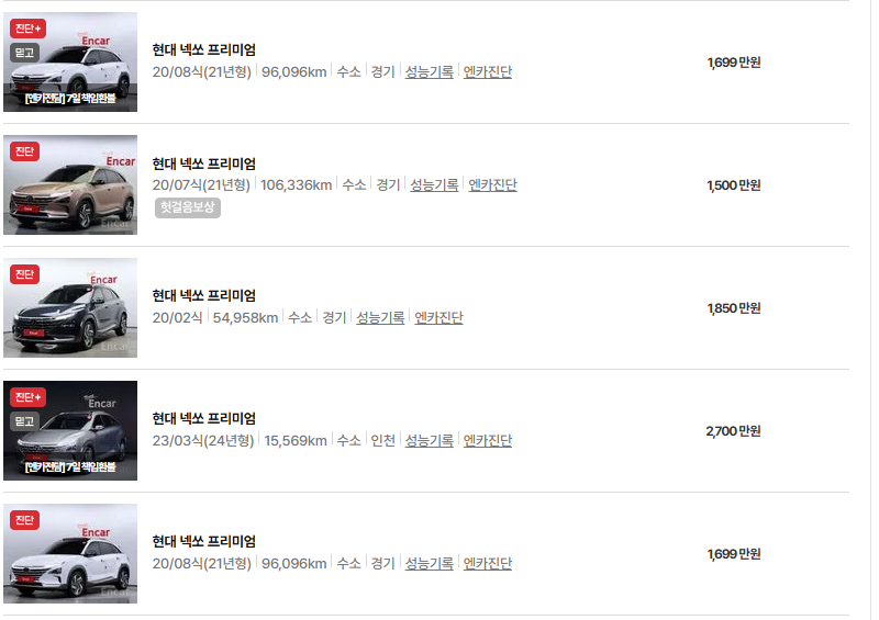 현대 넥쏘&nbsp;중고차 가격 시세표 유지비