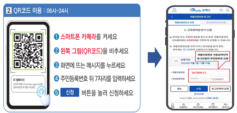근로장려금 반기 신청 방법 기간 대상 자격
