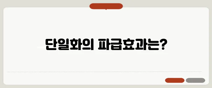 이재명과 진보 5당 단일화의 효과는 진보 표 결집 가능성을 높일까?