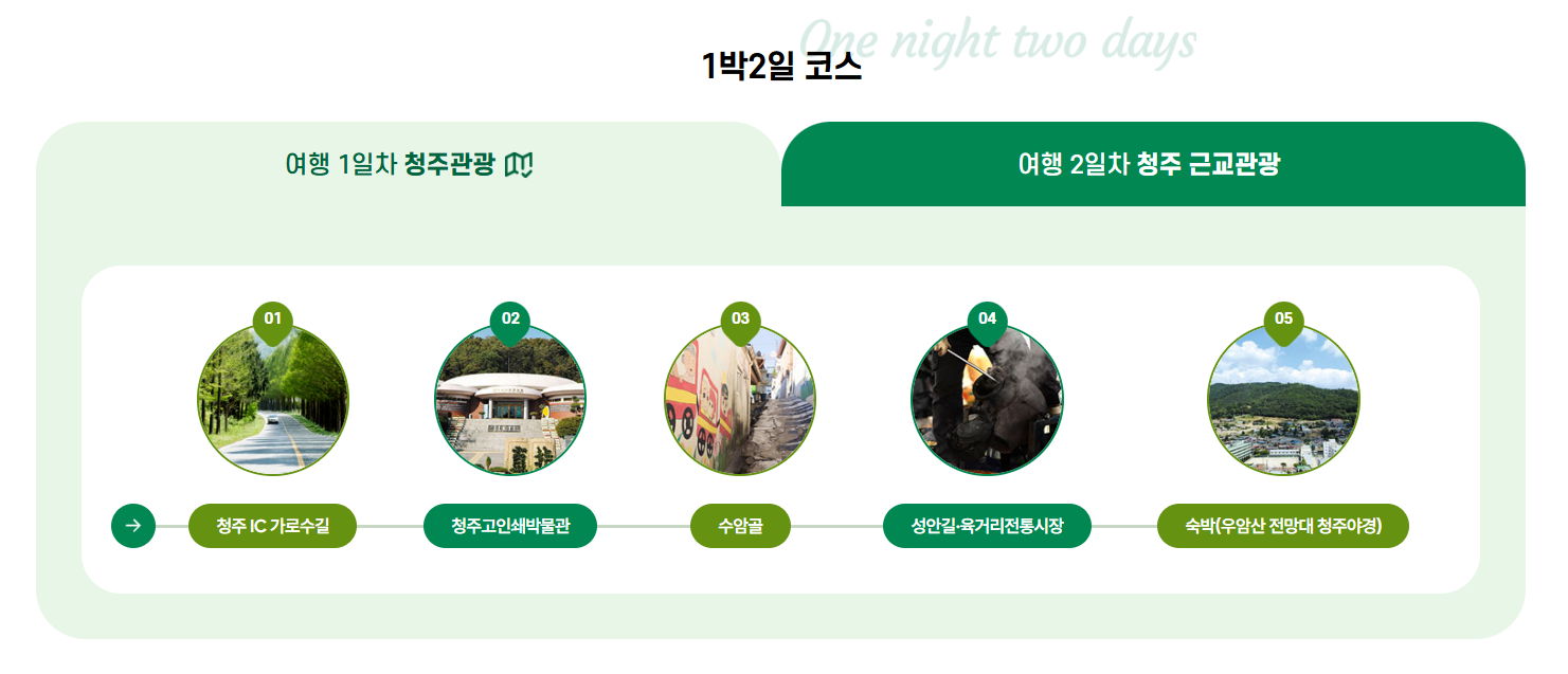 청주 무심천 벚꽃축제 주차 맛집 프로그램 총정리