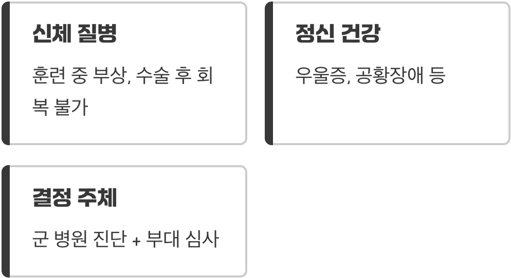 내가 없으면 안 되는 ‘가족’, 의가사제대