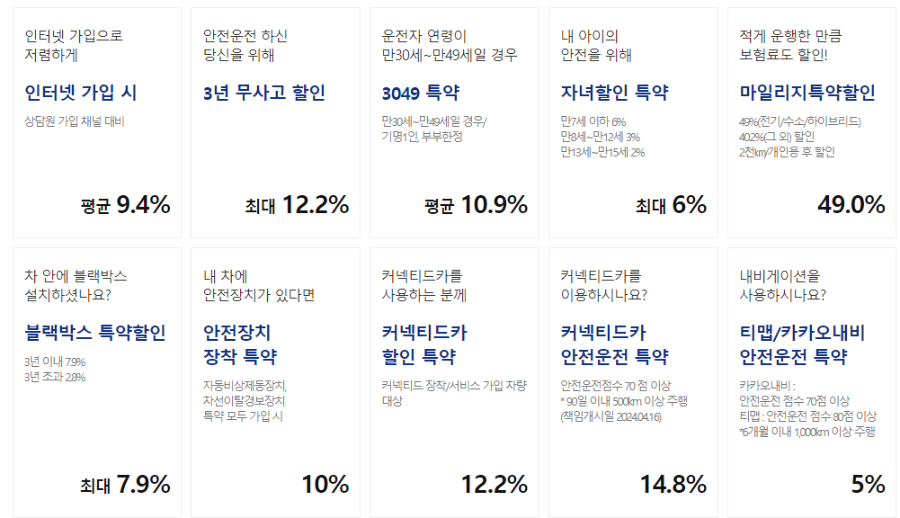 AXA 할인특약 종합