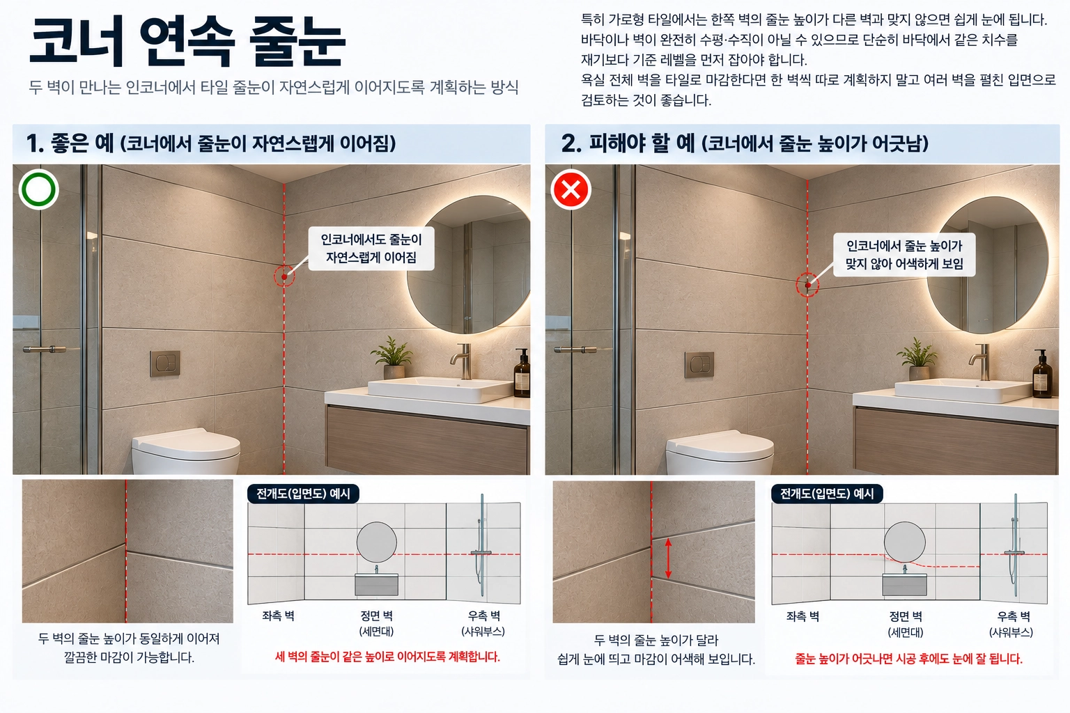 코너 연속 줄눈