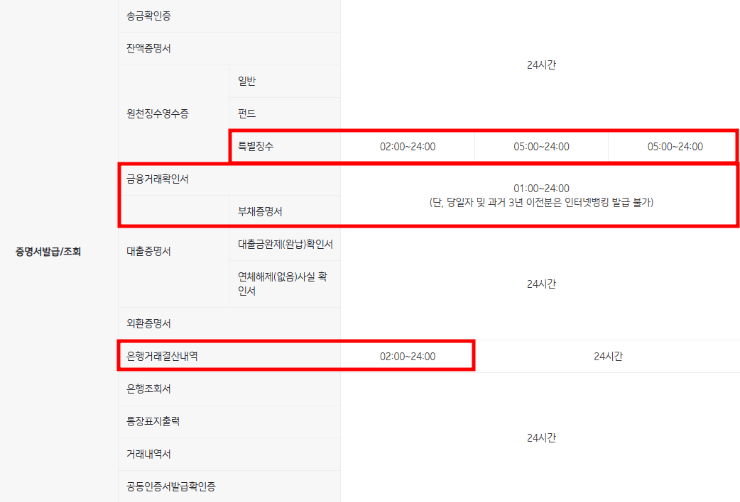 기입은행영업시간