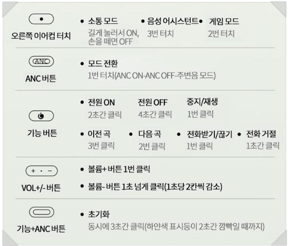 QCY H4 사용설명