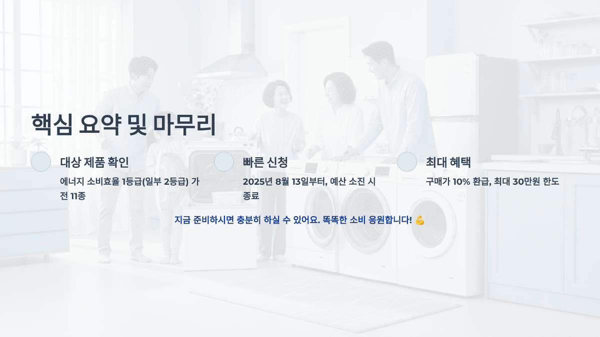 핵심 요약과 시작하기