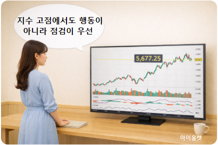판단 대신 점검으로 마감하는 순간