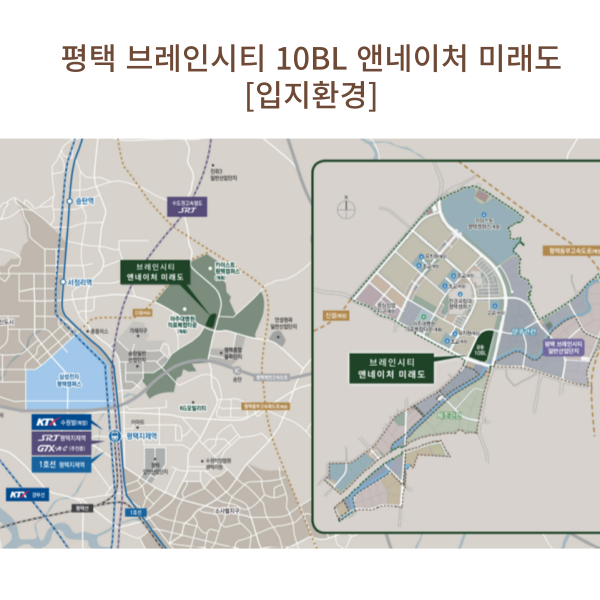 평택 브레인시티 10BL 앤네이처 미래도 입지환경