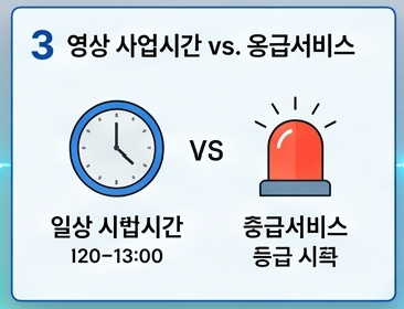 한전 고객센터