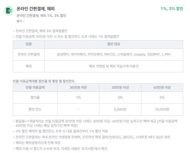 삼성카드-간편결제-할인내용-설명하는-사진