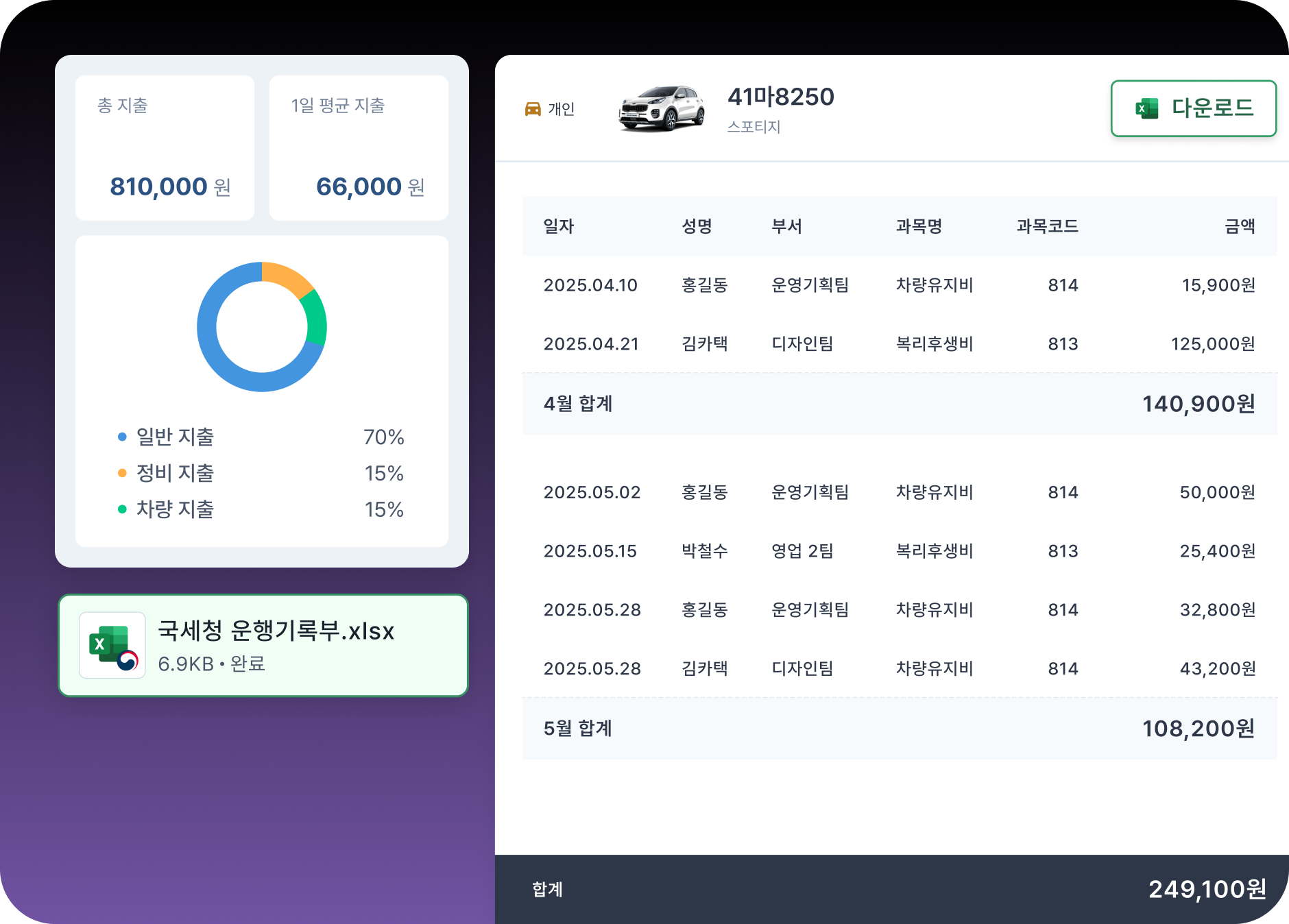 법인차량운행일지자동화