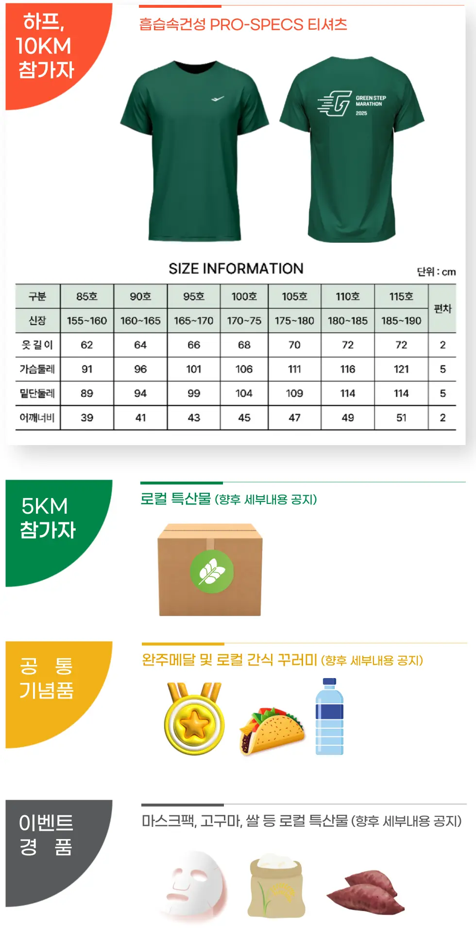 Green-Step-2025 ESG-실천마라톤-기념품