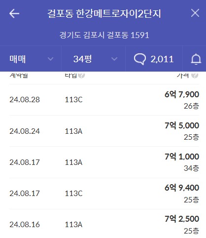 한강 수자인 오브센트 실거래가 비교