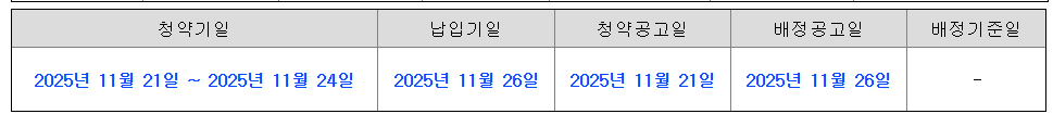 에임드바이오 공모주 청약일정
