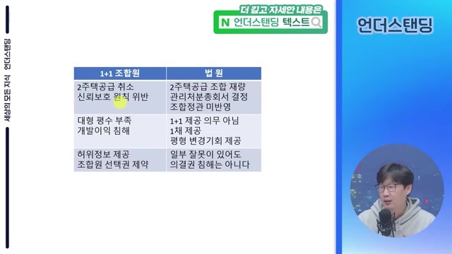 재개발 관련 법원 판결의 쟁점