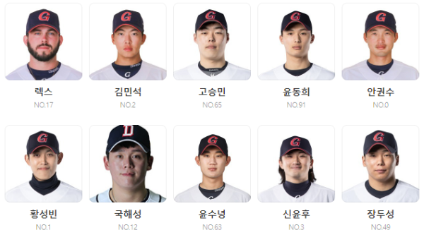 롯데자이언츠 홈페이지 선수단 사진 이미지 입니다,