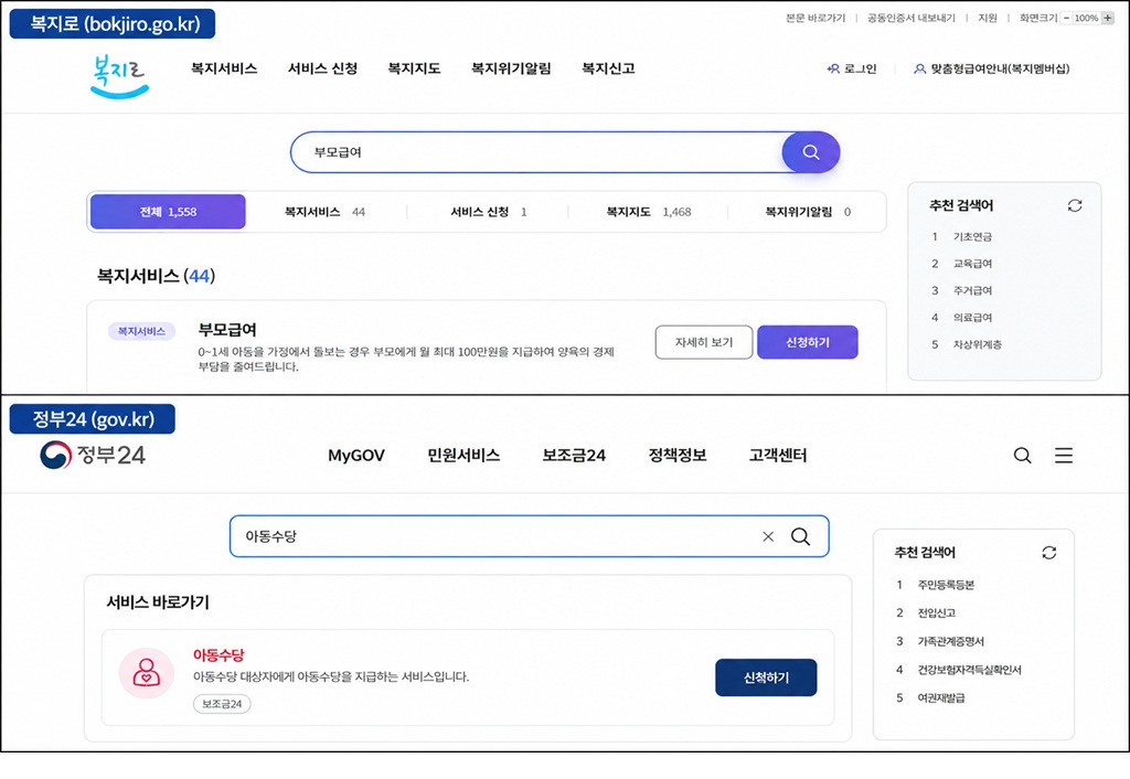 복지로 부모급여 신청 화면과 정부24 아동수당 신청 검색 화면 예시